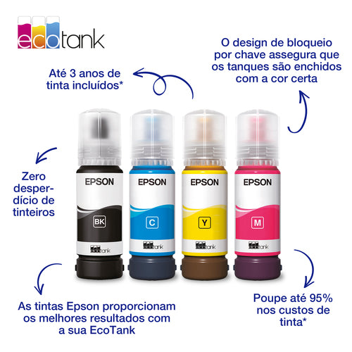 Garrafa de tinta original Epson 103 Magenta