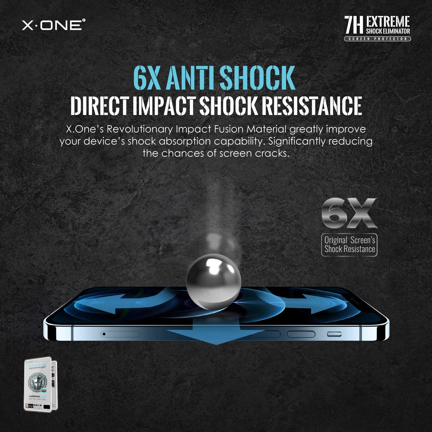 Eliminador de choque extremo X.One® (4ª geração) - iPhone 12 Mini 5,4"