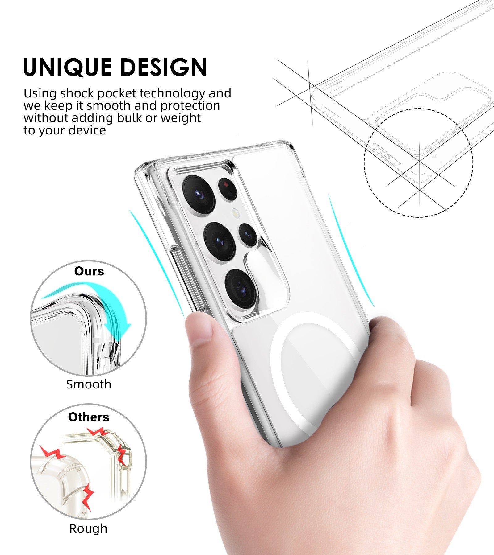 Capa Anti-Choque Reforçada - Samsung Galaxy S24 Ultra 5G (Magsafe)