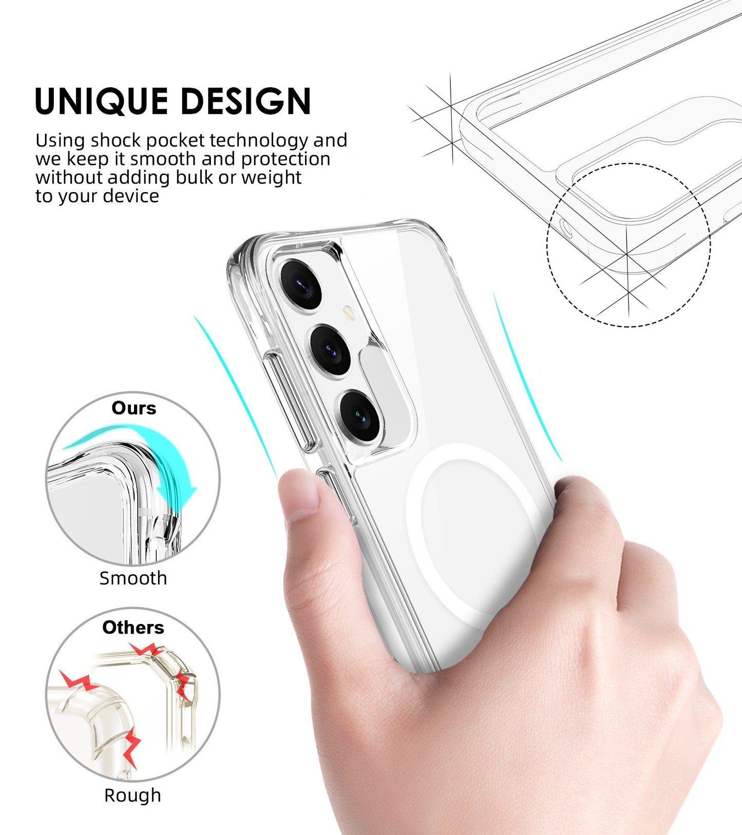 Capa Anti-Choque Reforçada - Samsung Galaxy S24 5G (Magsafe)