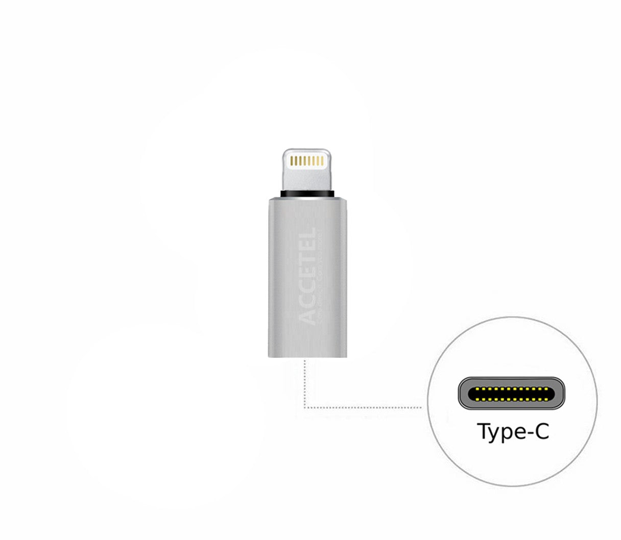 Adaptador Tipo-C para Lightning