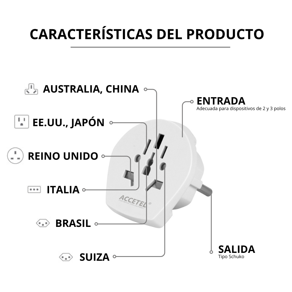 Adaptador de Plugue Múltiplo Mundial UK/AU/US para Plugue Europeu 10A