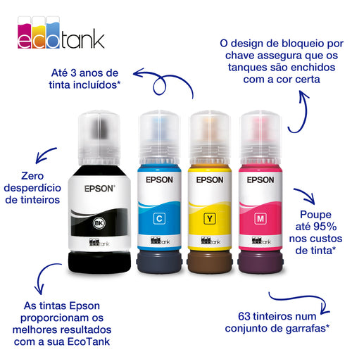 Garrafa de tinta original Epson 102 Magenta