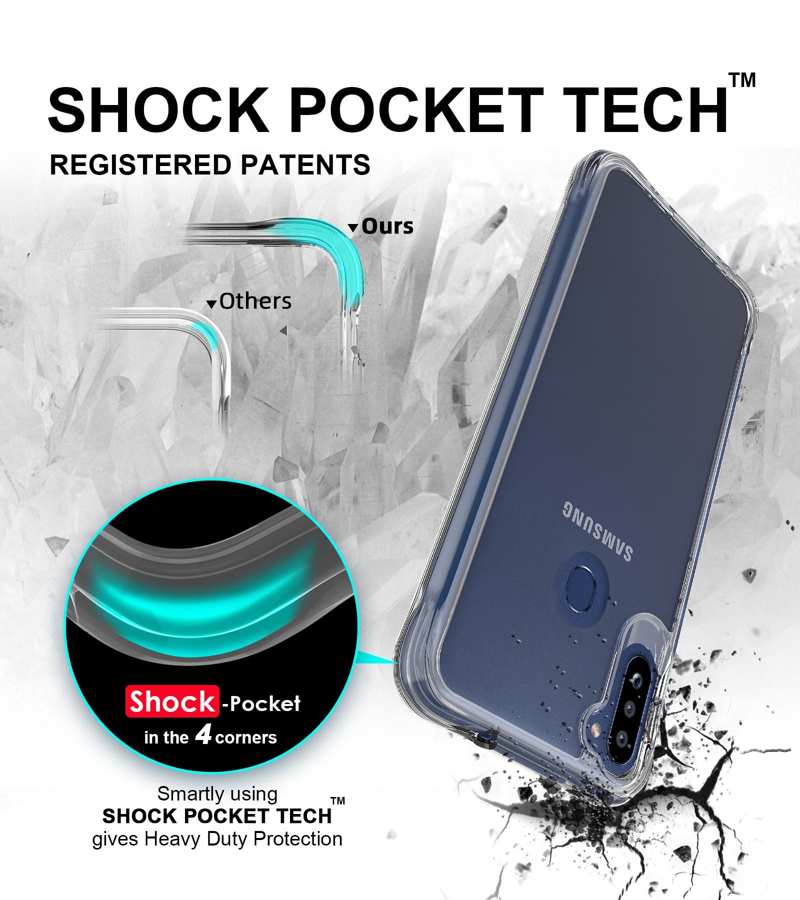 Capa Anti-Choque Reforçada - Samsung Galaxy A11