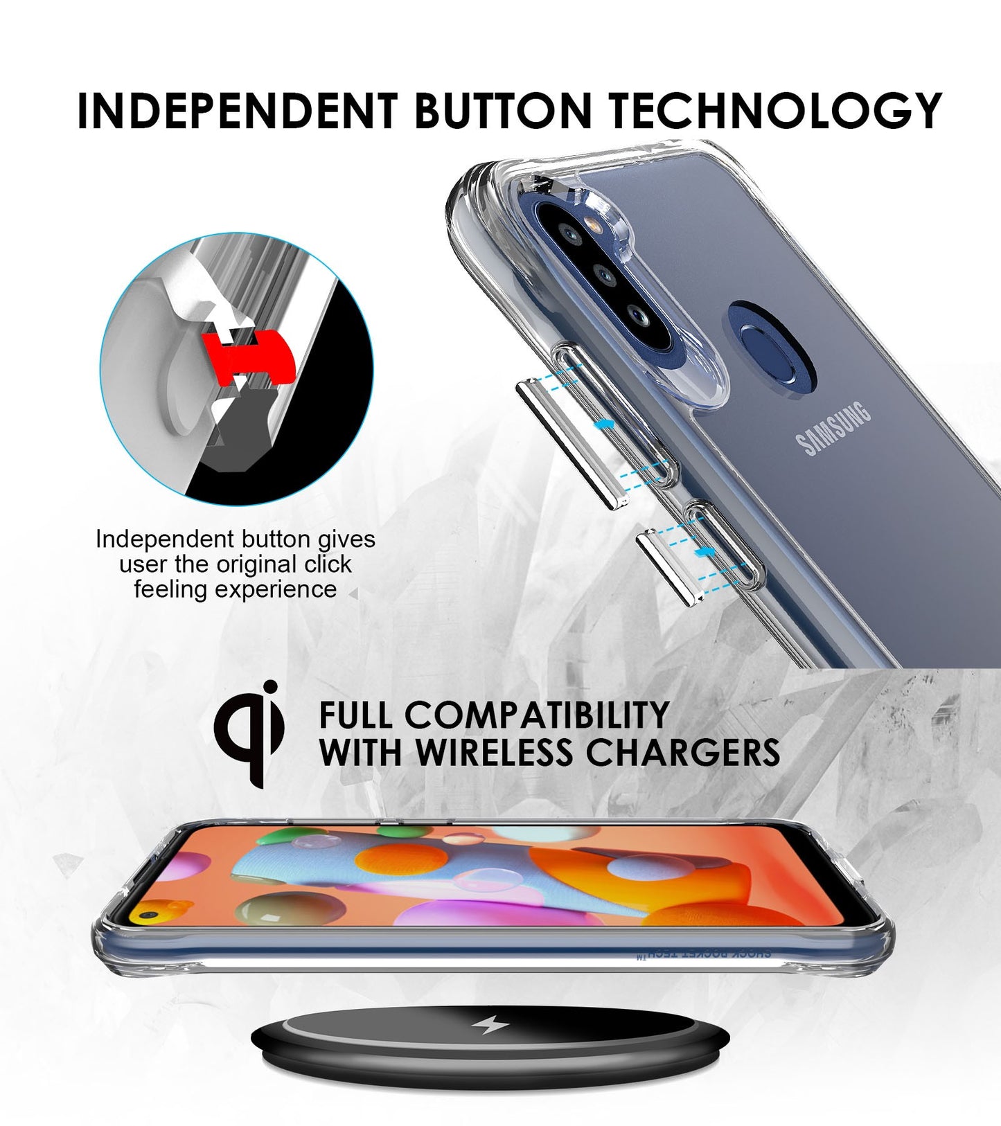 Capa Anti-Choque Reforçada - Samsung Galaxy A11