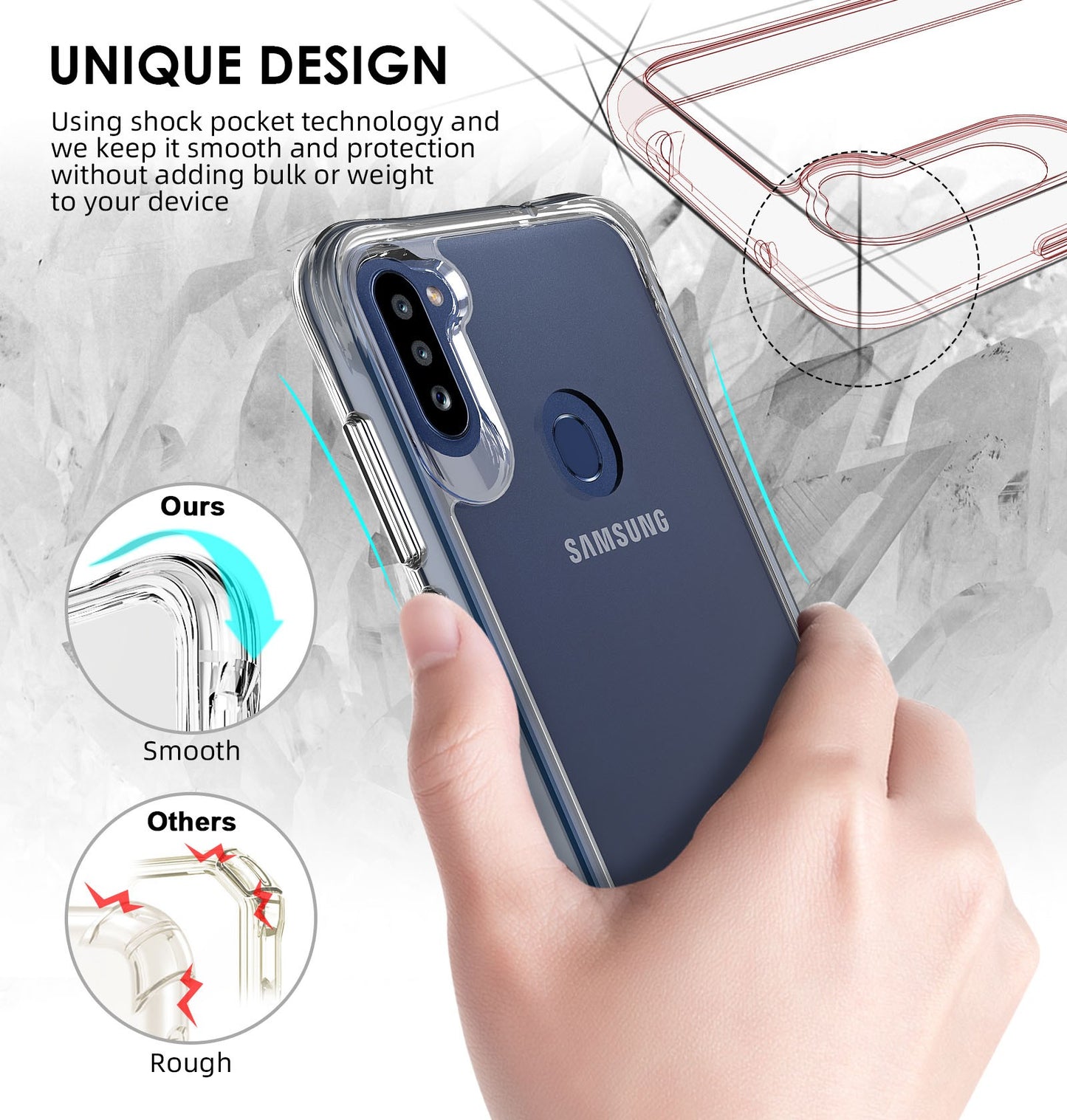Capa Anti-Choque Reforçada - Samsung Galaxy A11
