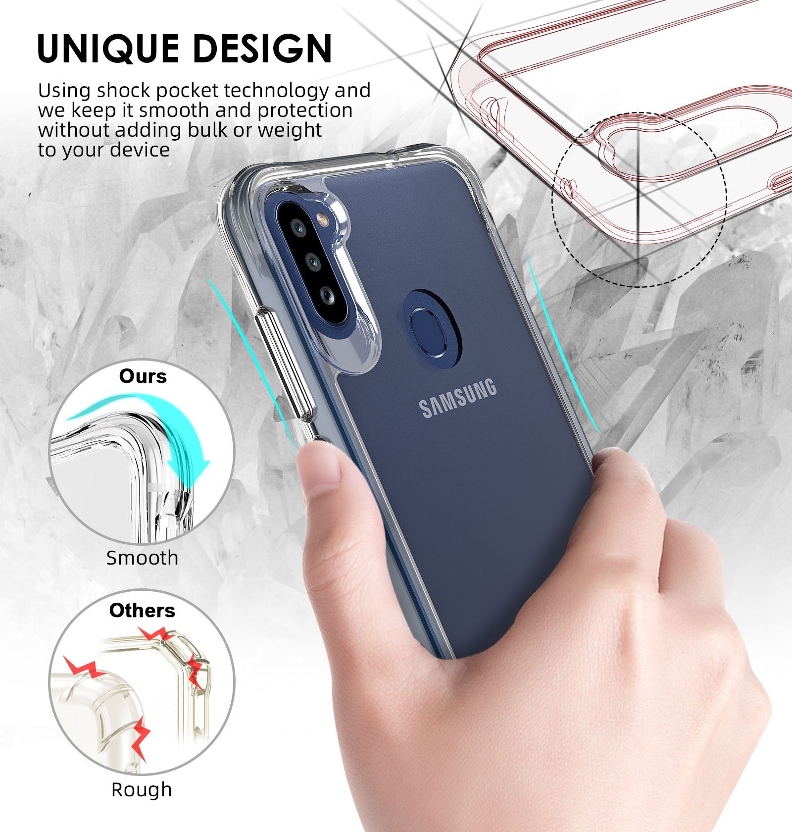 Capa Anti-Choque Reforçada - Samsung Galaxy A11
