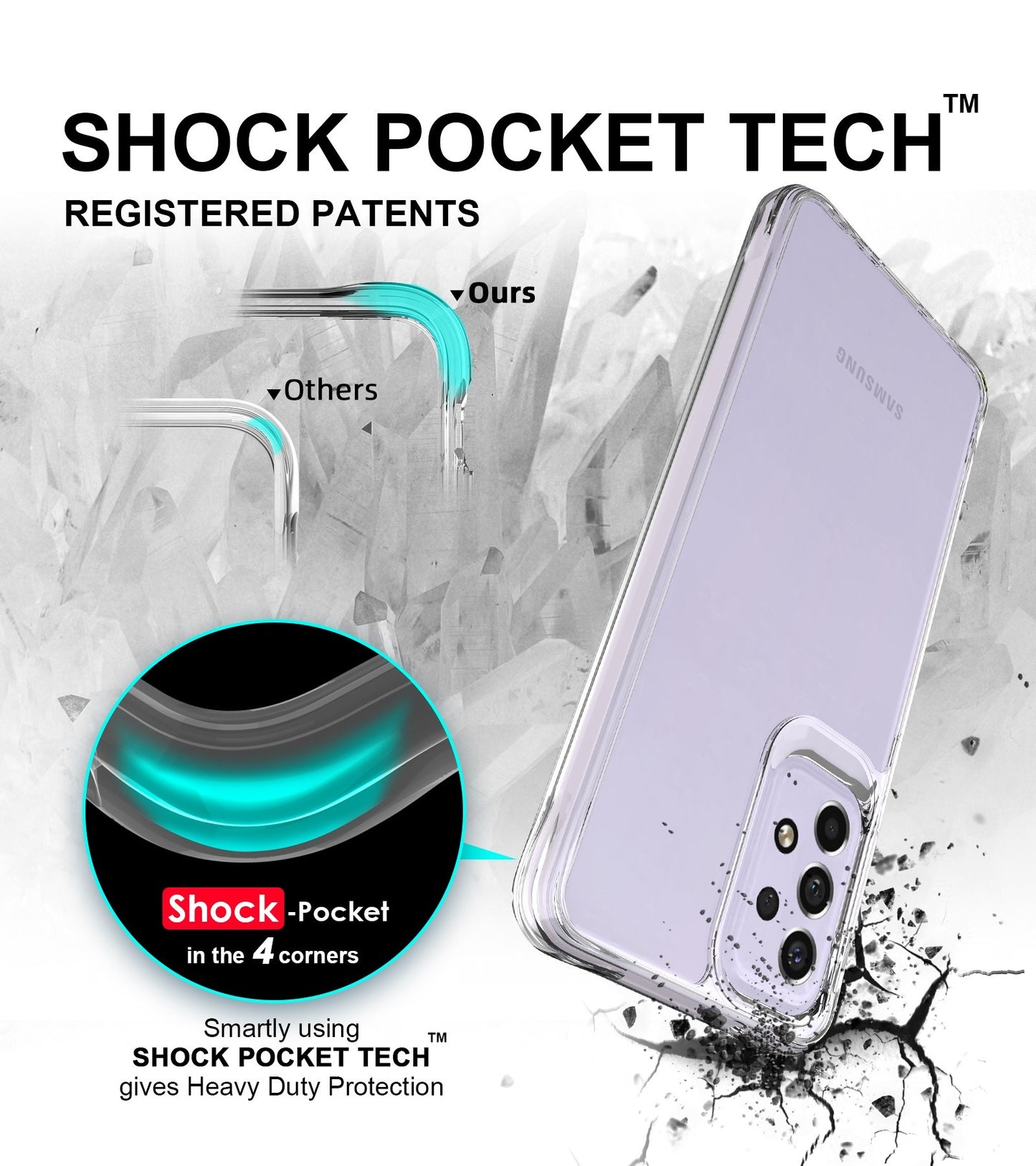 Capa Anti-Choque Reforçada - Samsung Galaxy A33 5G